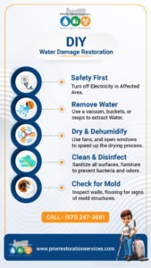 water damage restoration