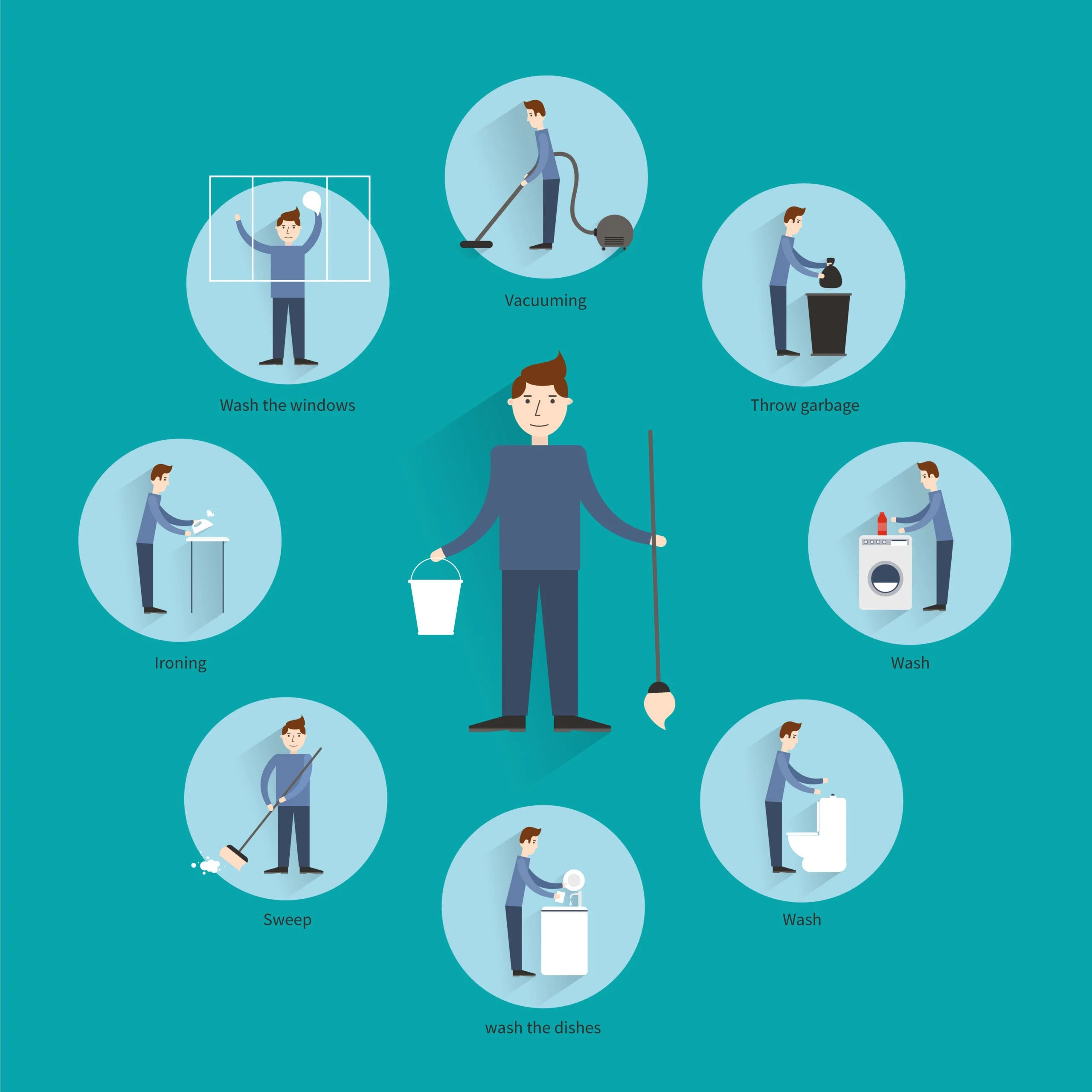 How to Clean up a Flooded Basement